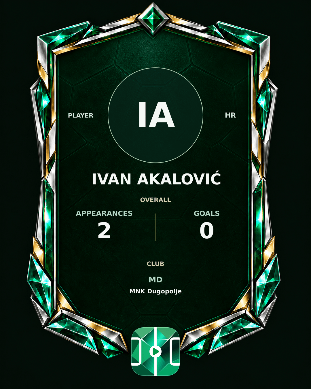 Ivan Akalović's PLAYGRND profile graphic