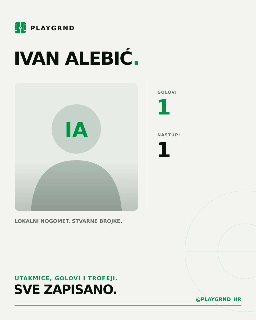 PLAYGRND grafika profila Ivan Alebić