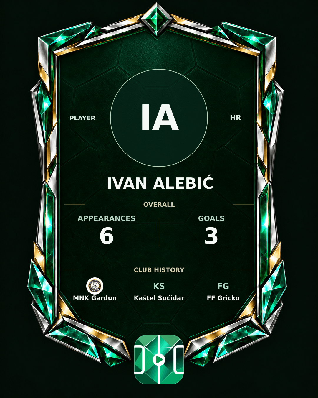 Ivan Alebić's PLAYGRND profile graphic