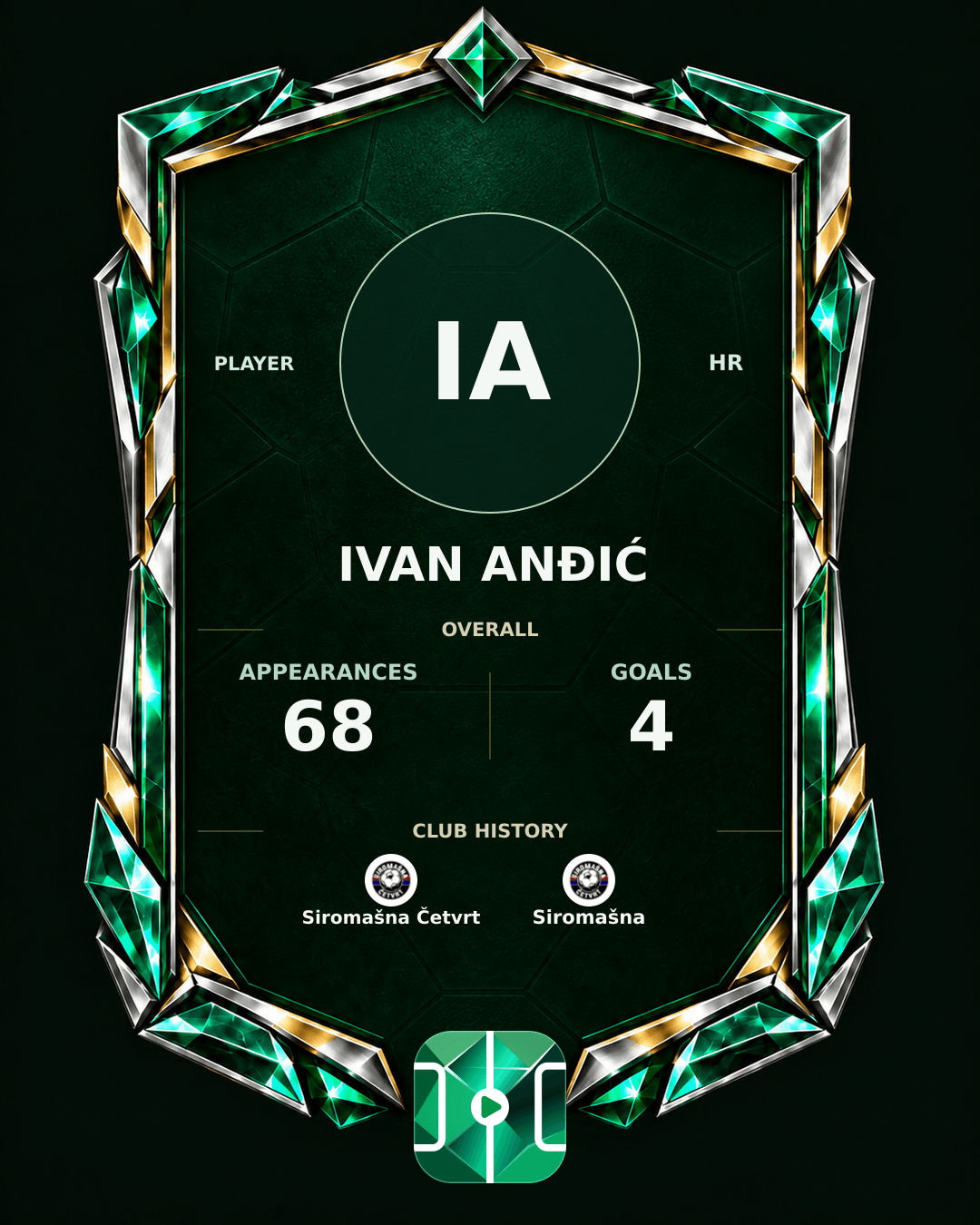 Ivan Anđić's PLAYGRND profile graphic