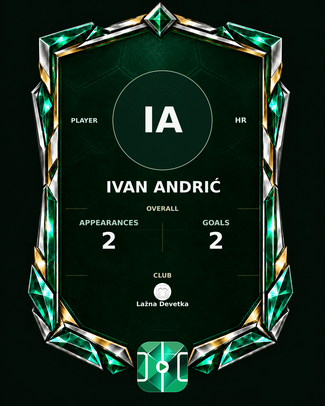 Ivan Andrić's PLAYGRND profile graphic