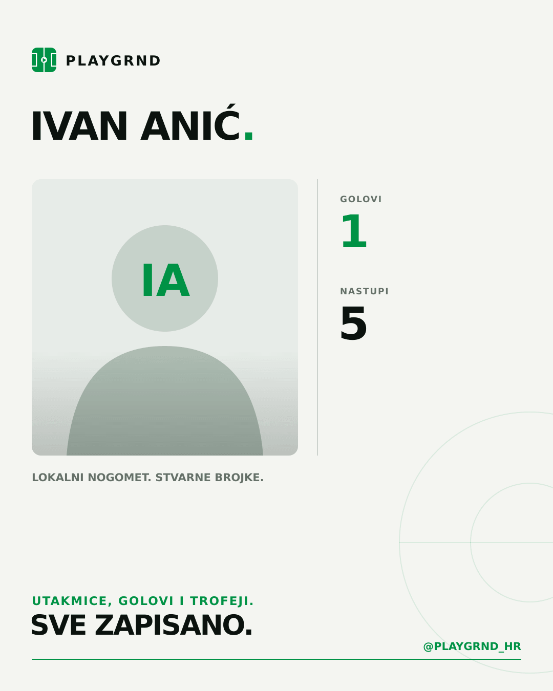 PLAYGRND grafika profila Ivan Anić