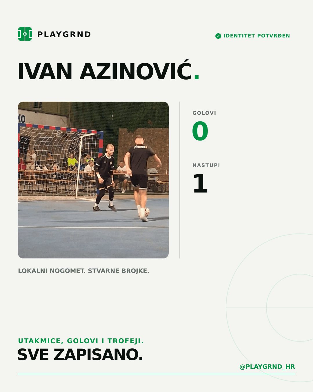 PLAYGRND grafika profila Ivan Azinović