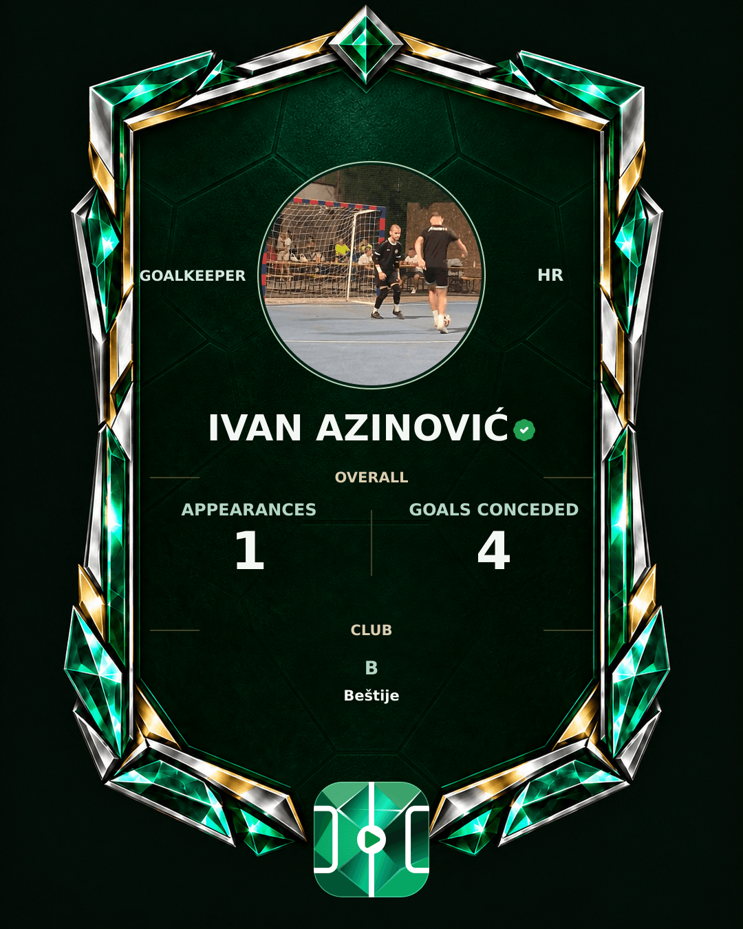 Ivan Azinović's PLAYGRND profile graphic