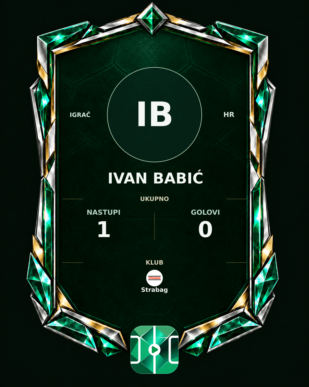 PLAYGRND grafika profila Ivan Babić