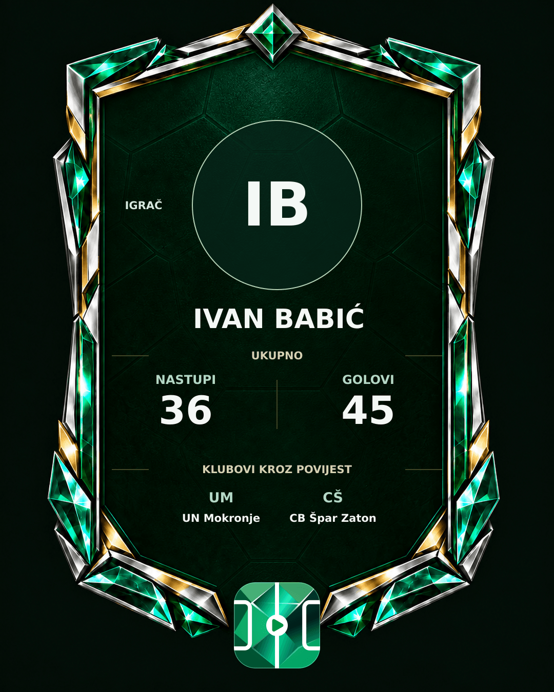 PLAYGRND grafika profila Ivan Babić