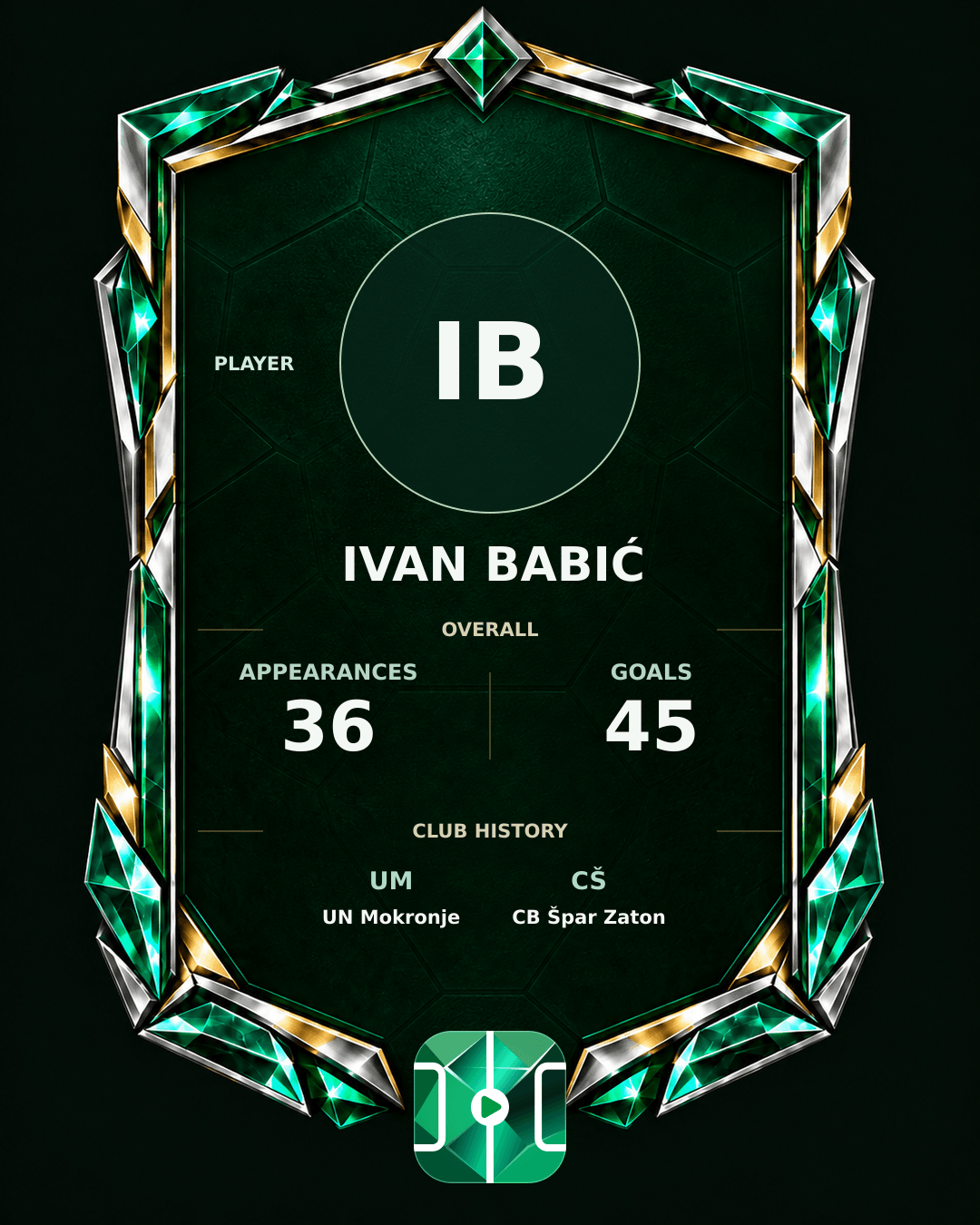Ivan Babić's PLAYGRND profile graphic