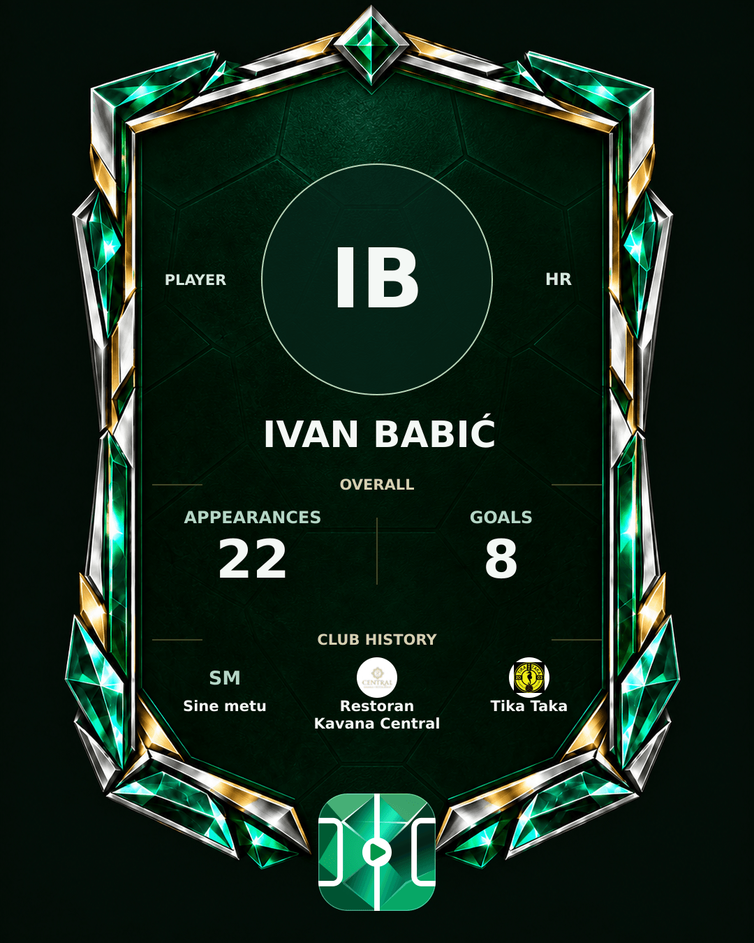 Ivan Babić's PLAYGRND profile graphic