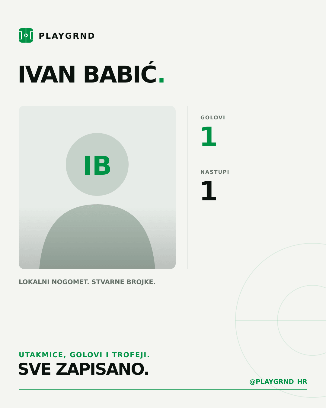 PLAYGRND grafika profila Ivan Babić