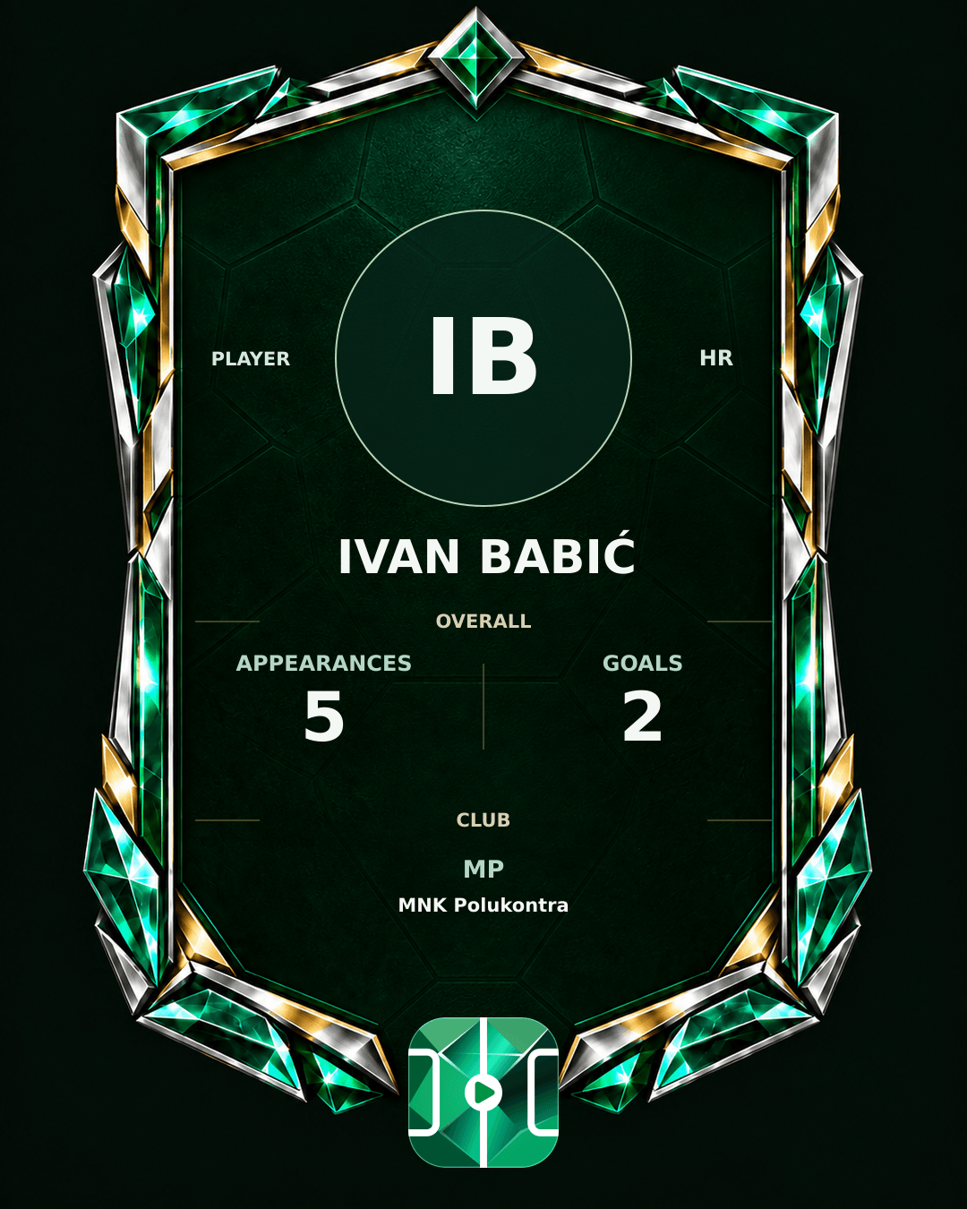 Ivan Babić's PLAYGRND profile graphic