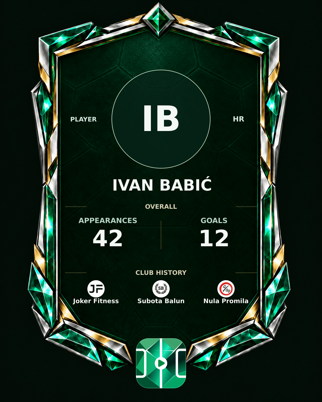 Ivan Babić's PLAYGRND profile graphic