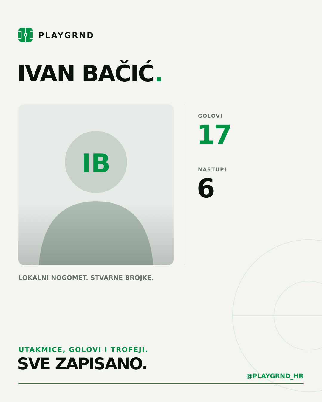PLAYGRND grafika profila Ivan Bačić