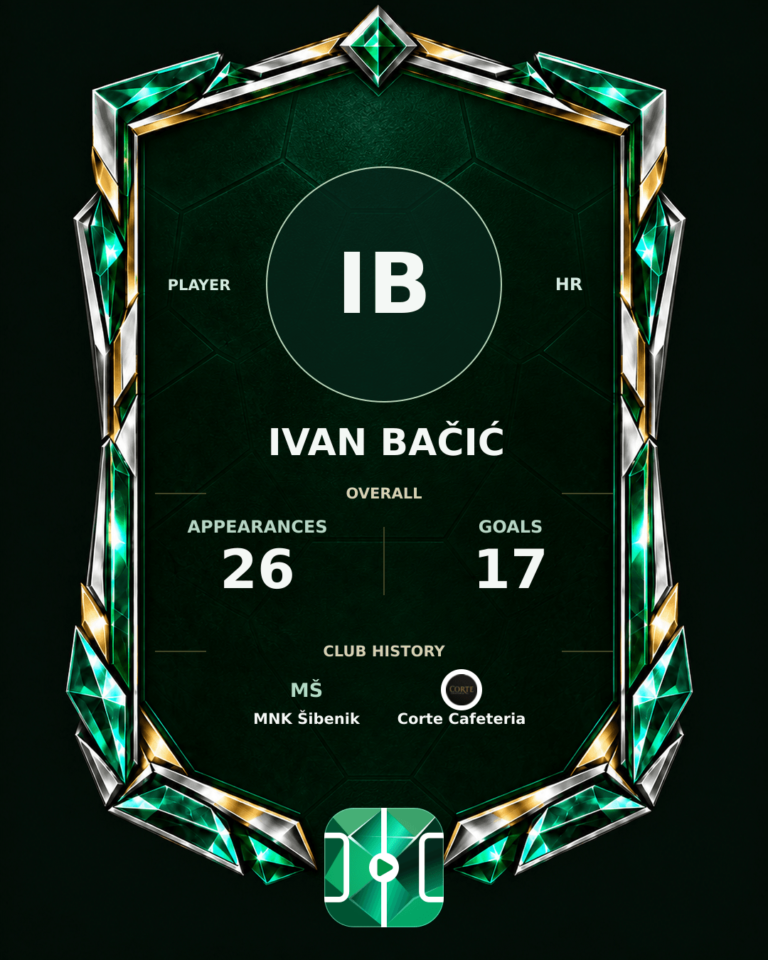 Ivan Bačić's PLAYGRND profile graphic