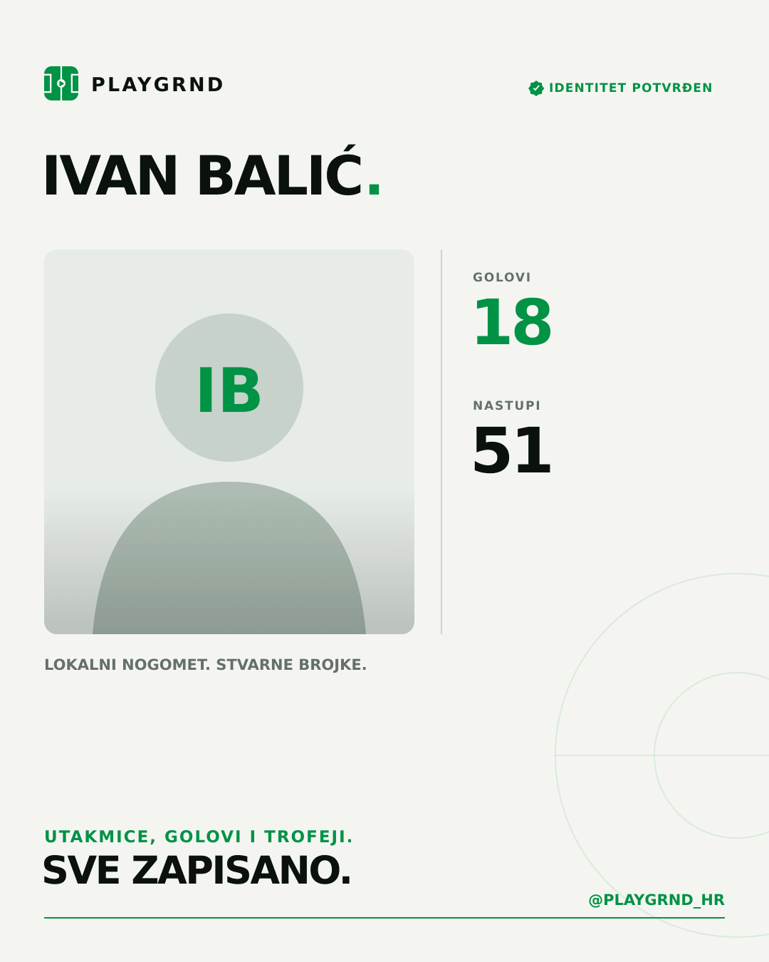 PLAYGRND grafika profila Ivan Balić