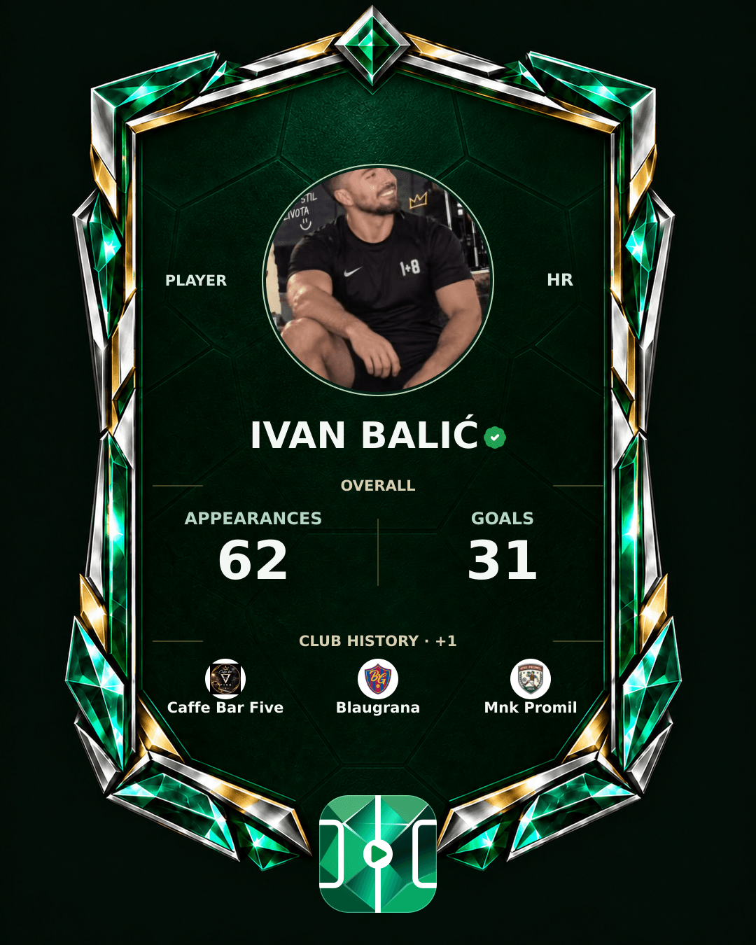 Ivan Balić's PLAYGRND profile graphic