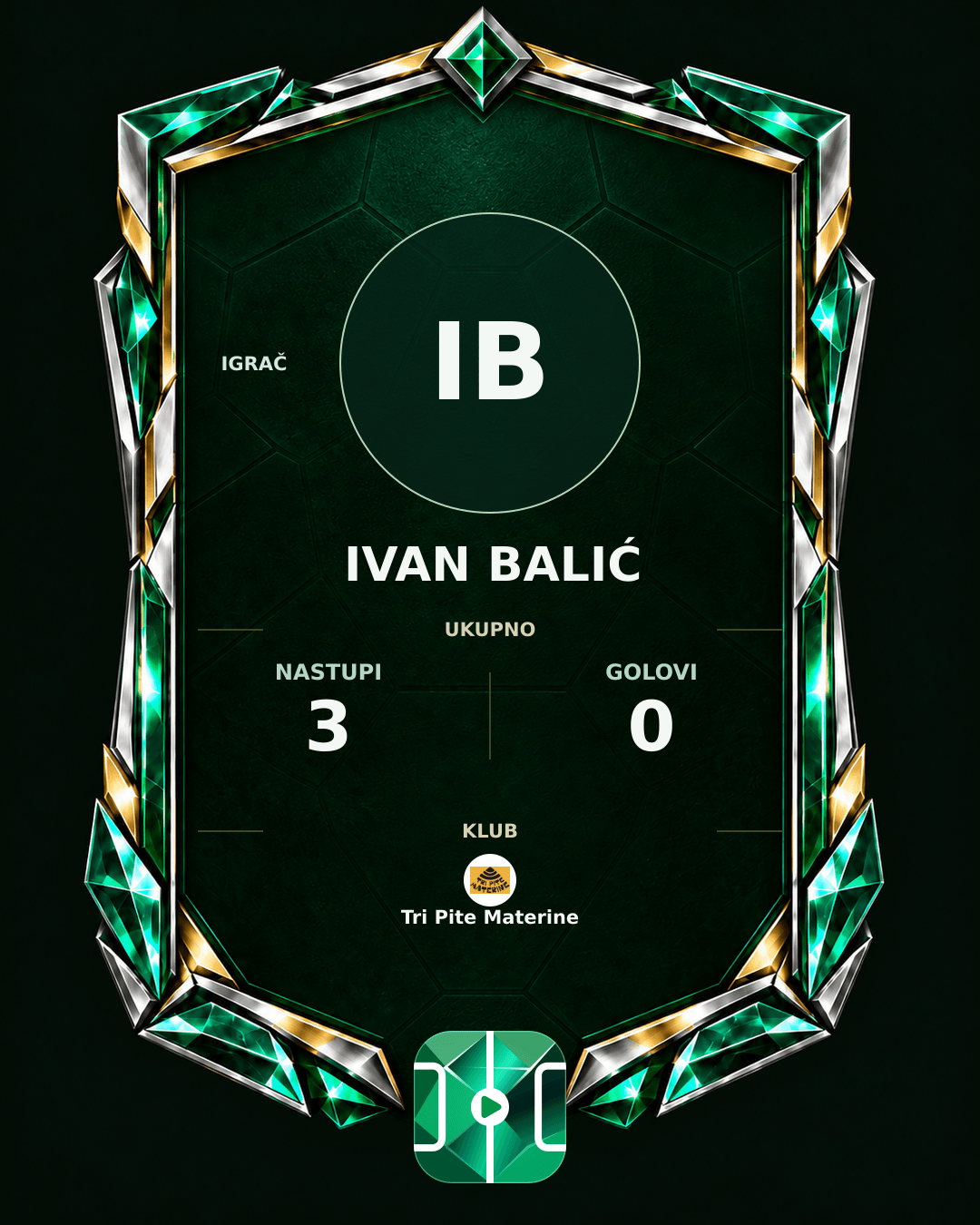 PLAYGRND grafika profila Ivan Balić