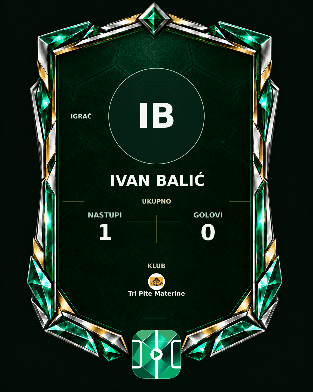 PLAYGRND grafika profila Ivan Balić