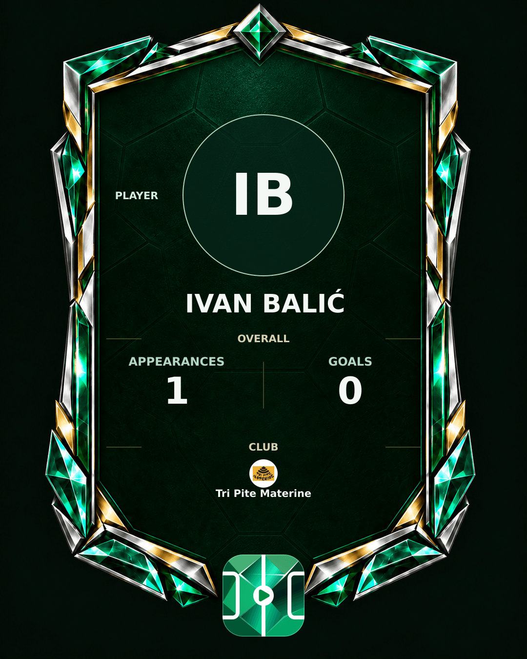 Ivan Balić's PLAYGRND profile graphic