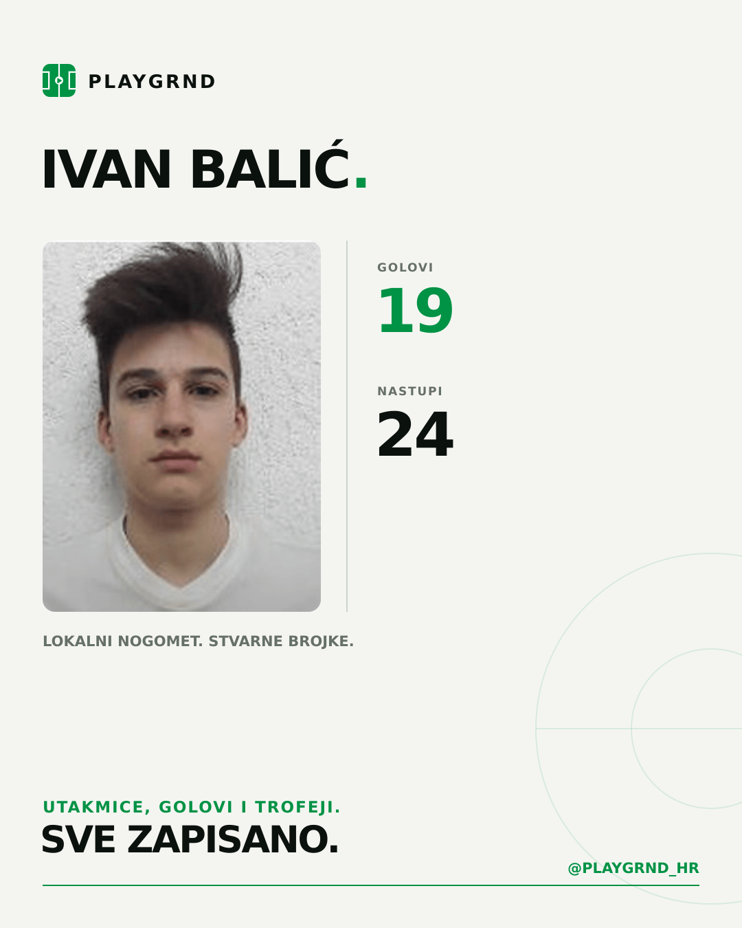 PLAYGRND grafika profila Ivan Balić