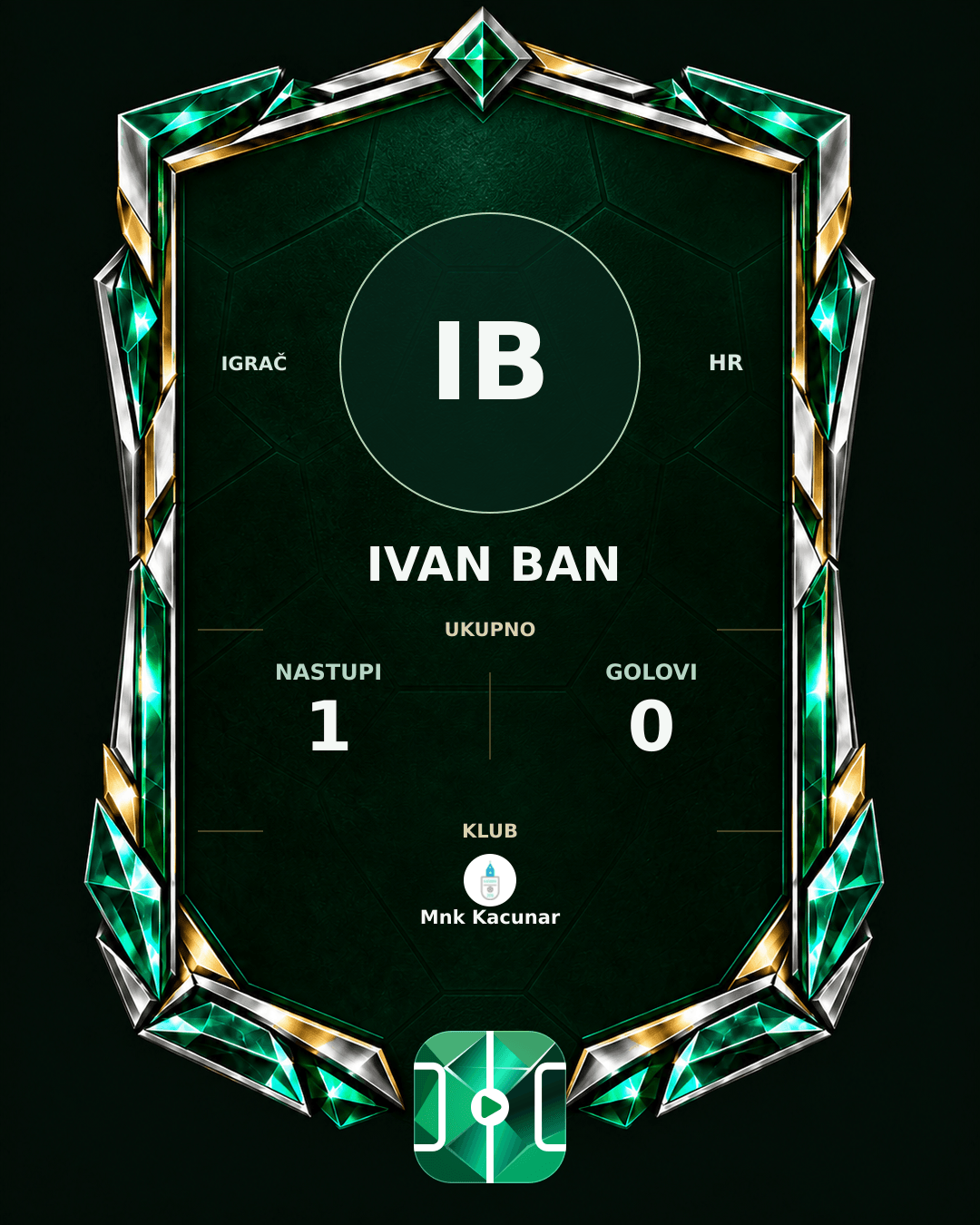 PLAYGRND grafika profila Ivan Ban
