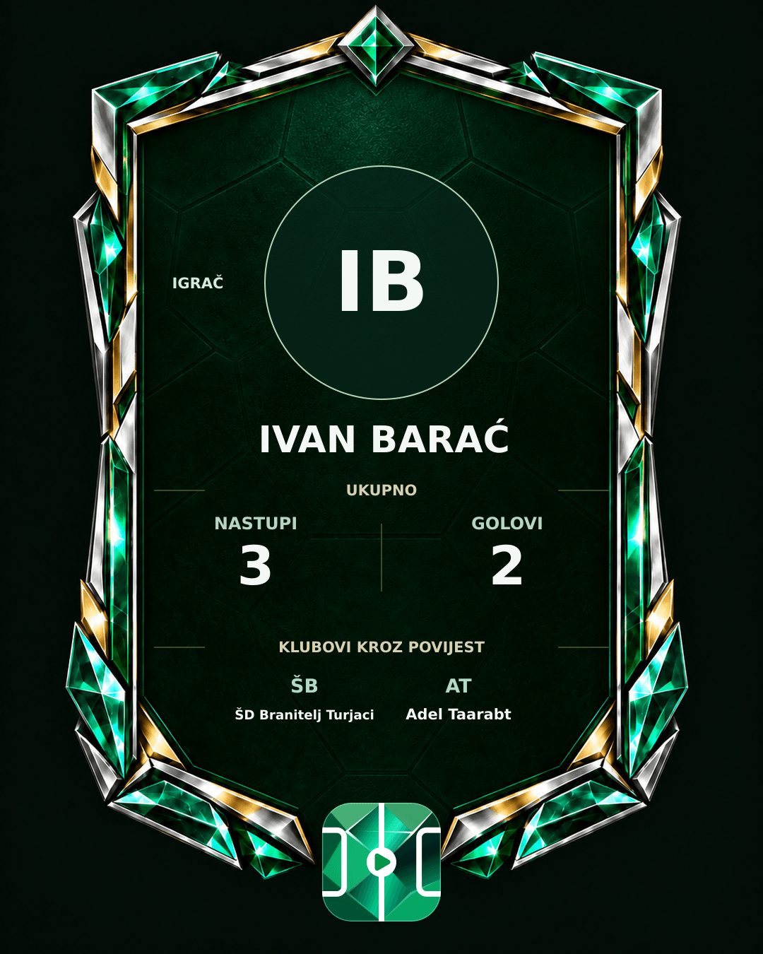 PLAYGRND grafika profila Ivan Barać