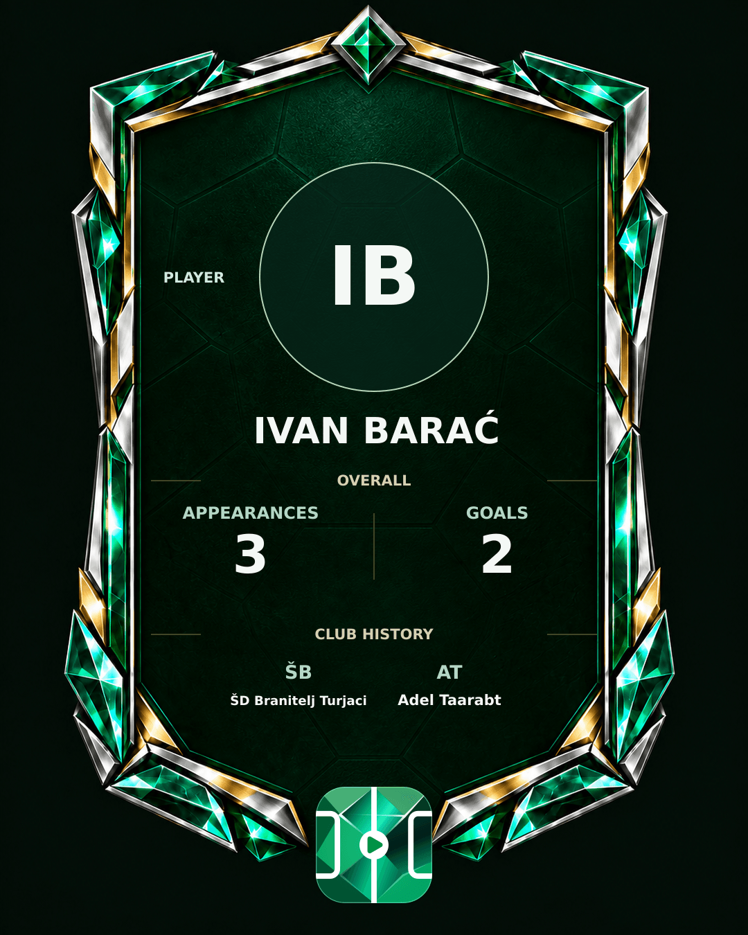 Ivan Barać's PLAYGRND profile graphic