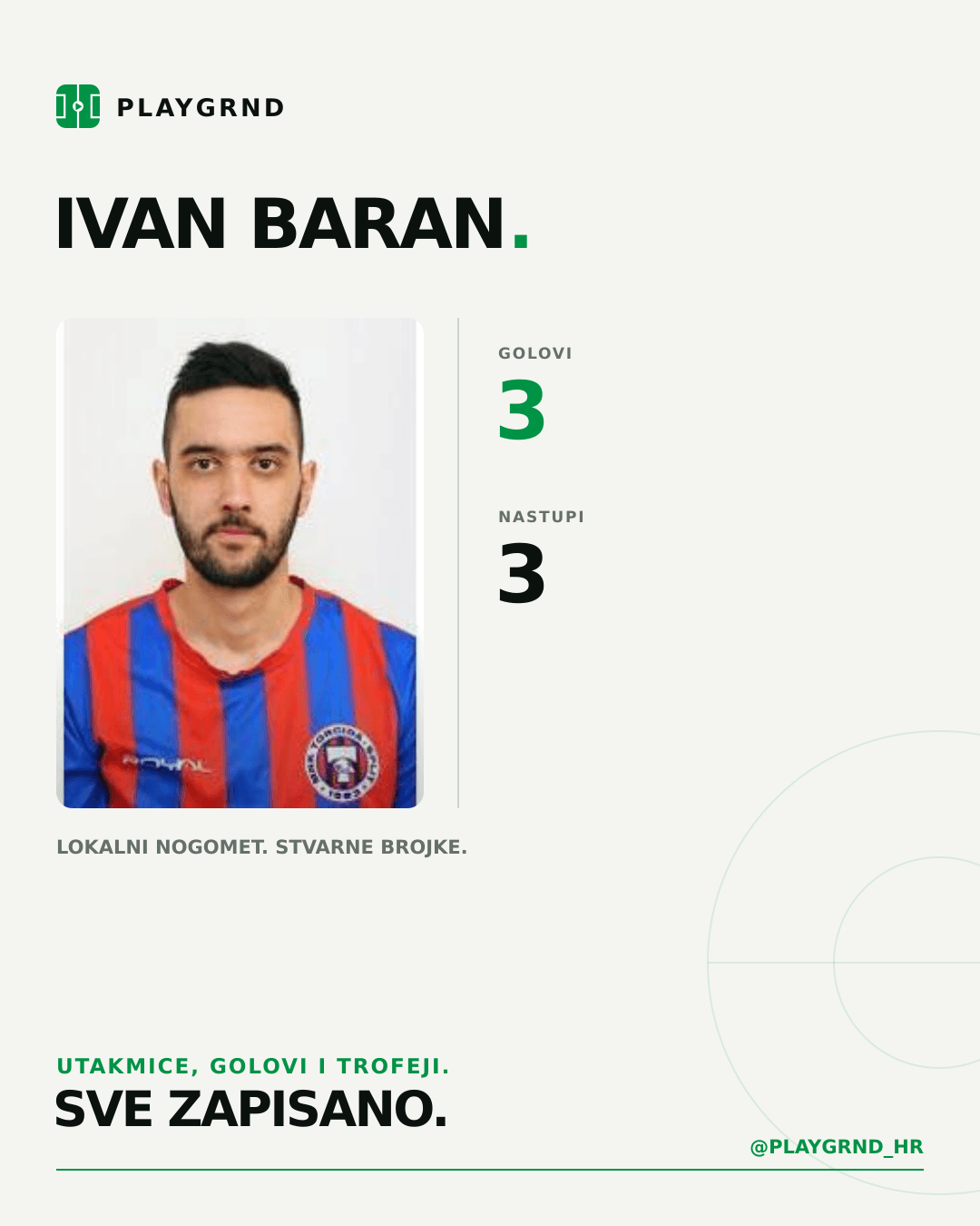 PLAYGRND grafika profila Ivan Baran