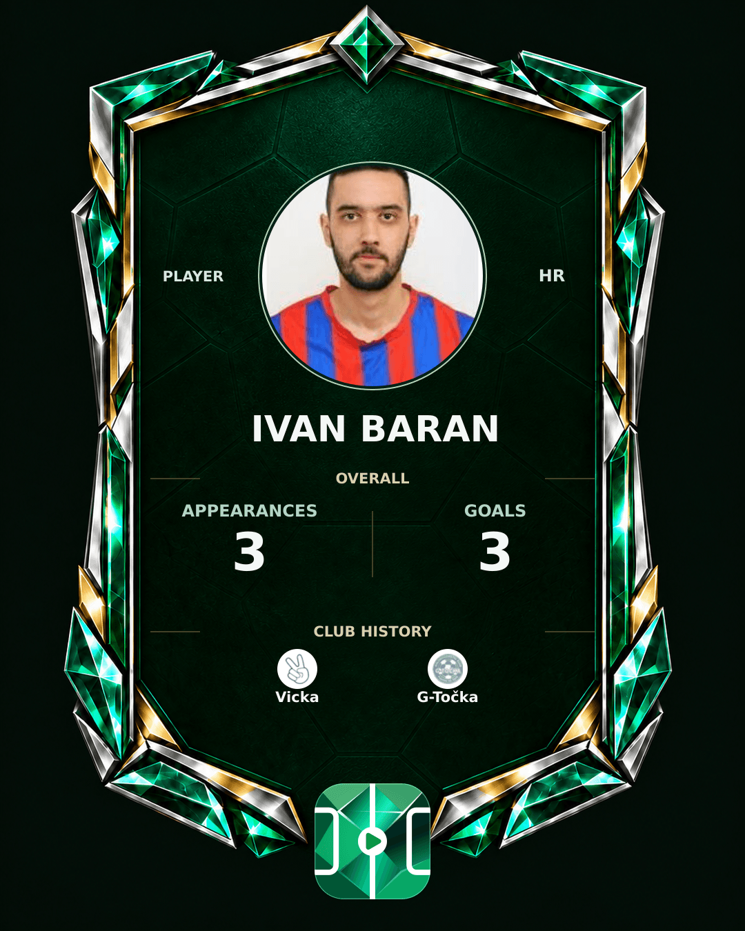 Ivan Baran's PLAYGRND profile graphic
