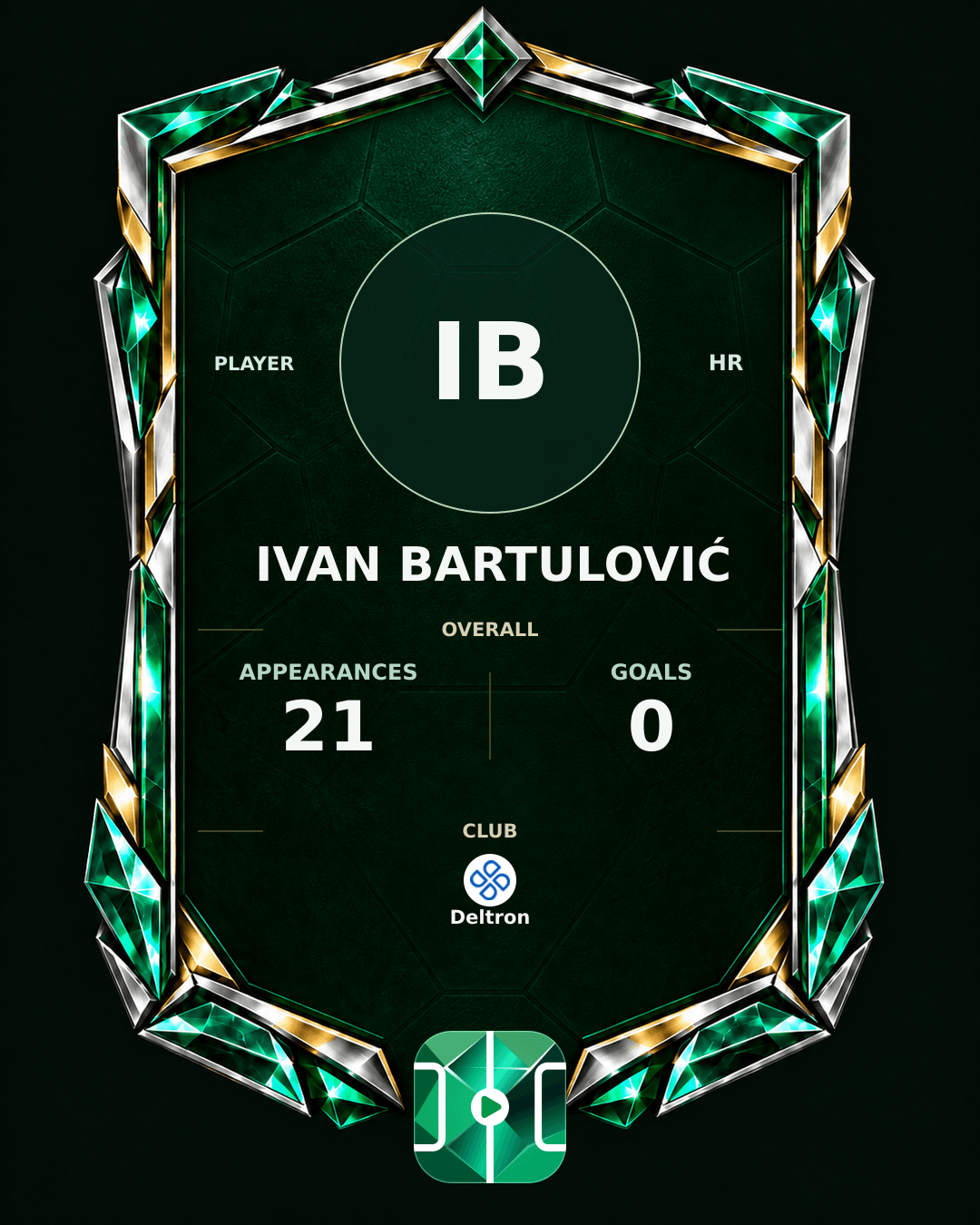 Ivan Bartulović's PLAYGRND profile graphic