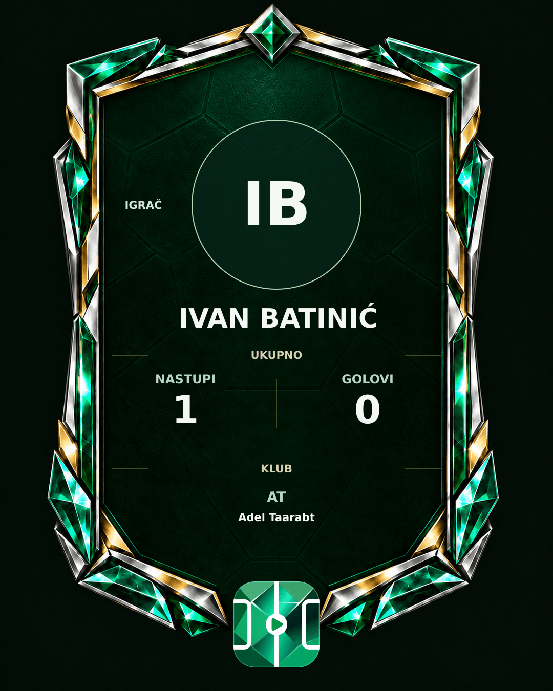 PLAYGRND grafika profila Ivan Batinić
