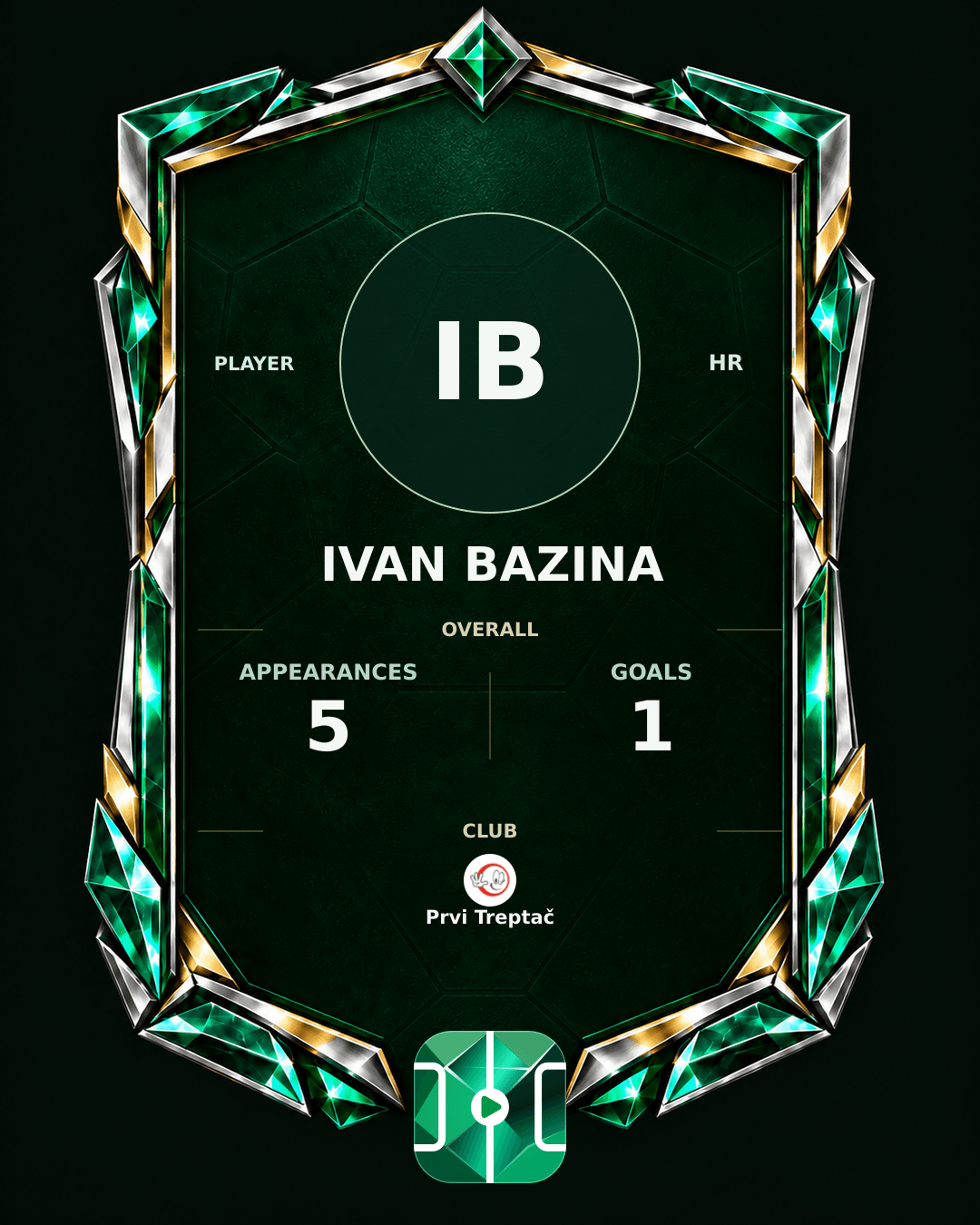 Ivan Bazina's PLAYGRND profile graphic