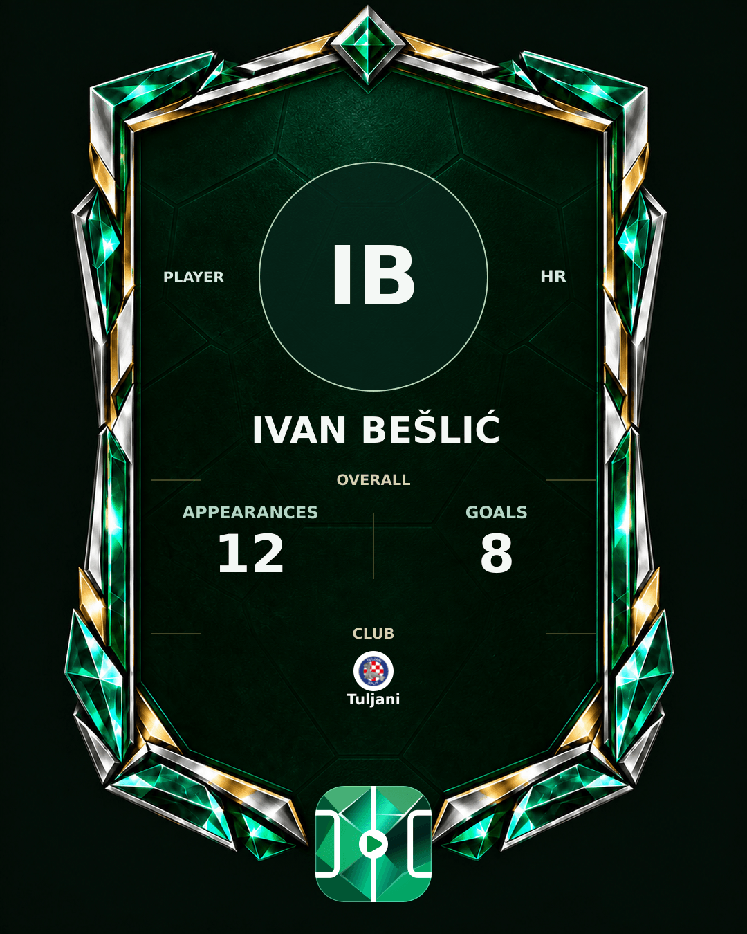 Ivan Bešlić's PLAYGRND profile graphic
