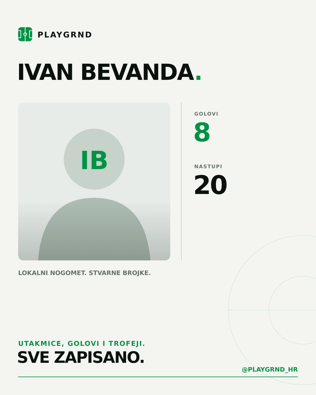 PLAYGRND grafika profila Ivan Bevanda