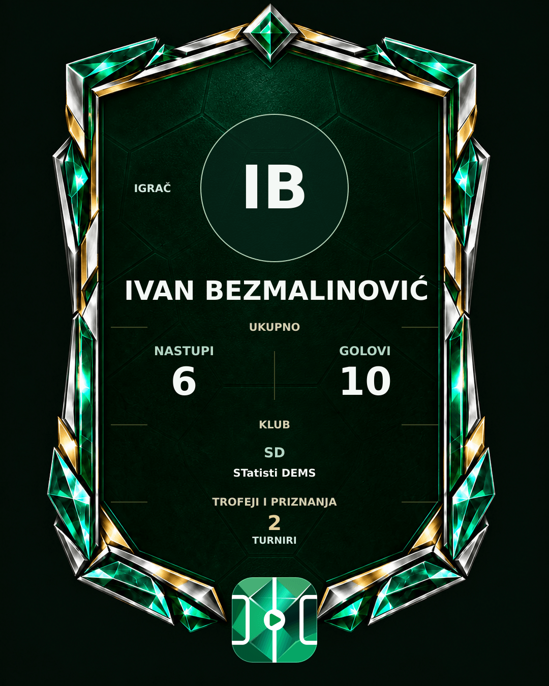 PLAYGRND grafika profila Ivan Bezmalinović