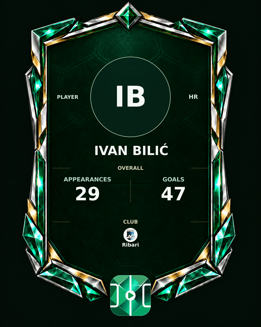 Ivan Bilić's PLAYGRND profile graphic