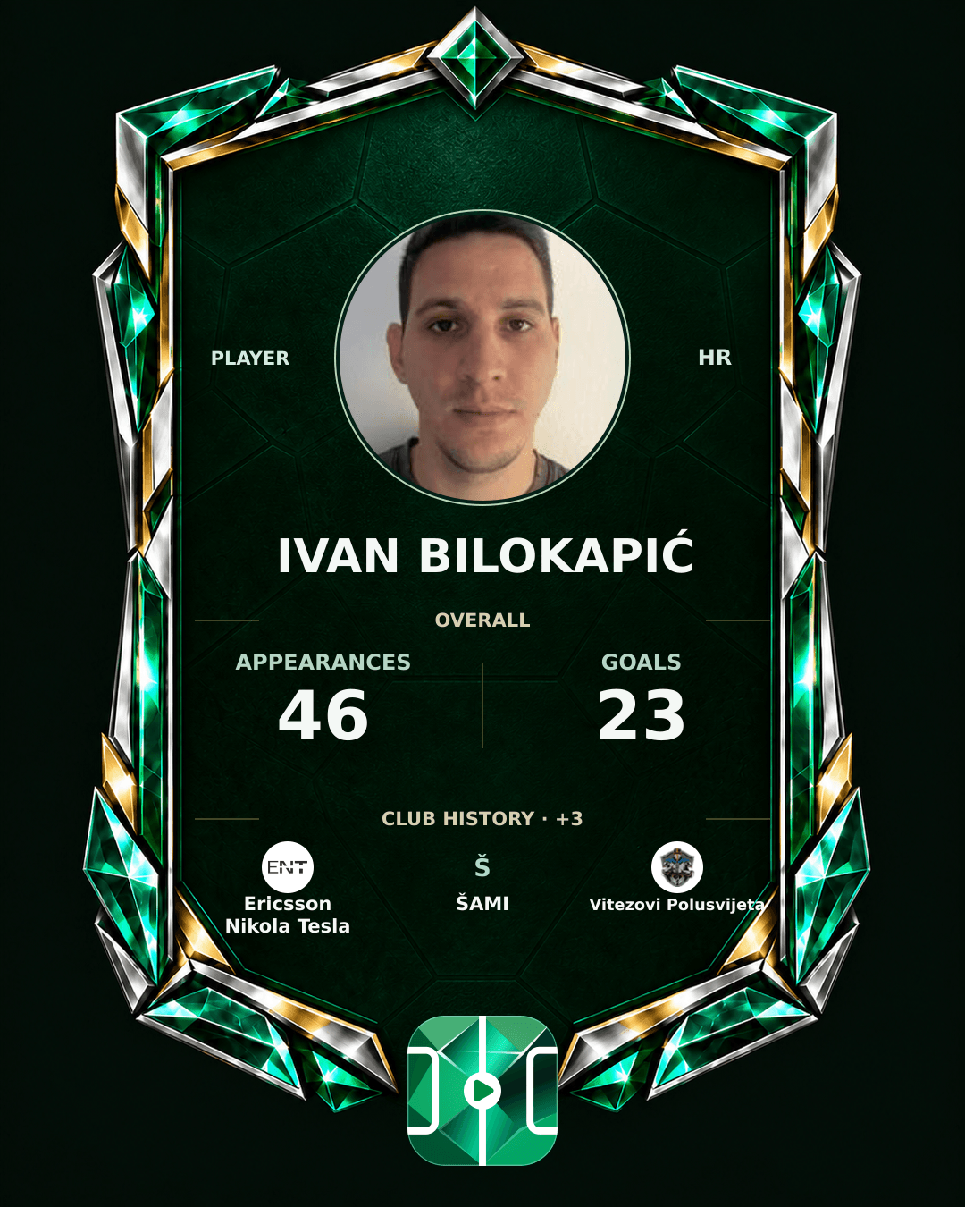 Ivan Bilokapić's PLAYGRND profile graphic