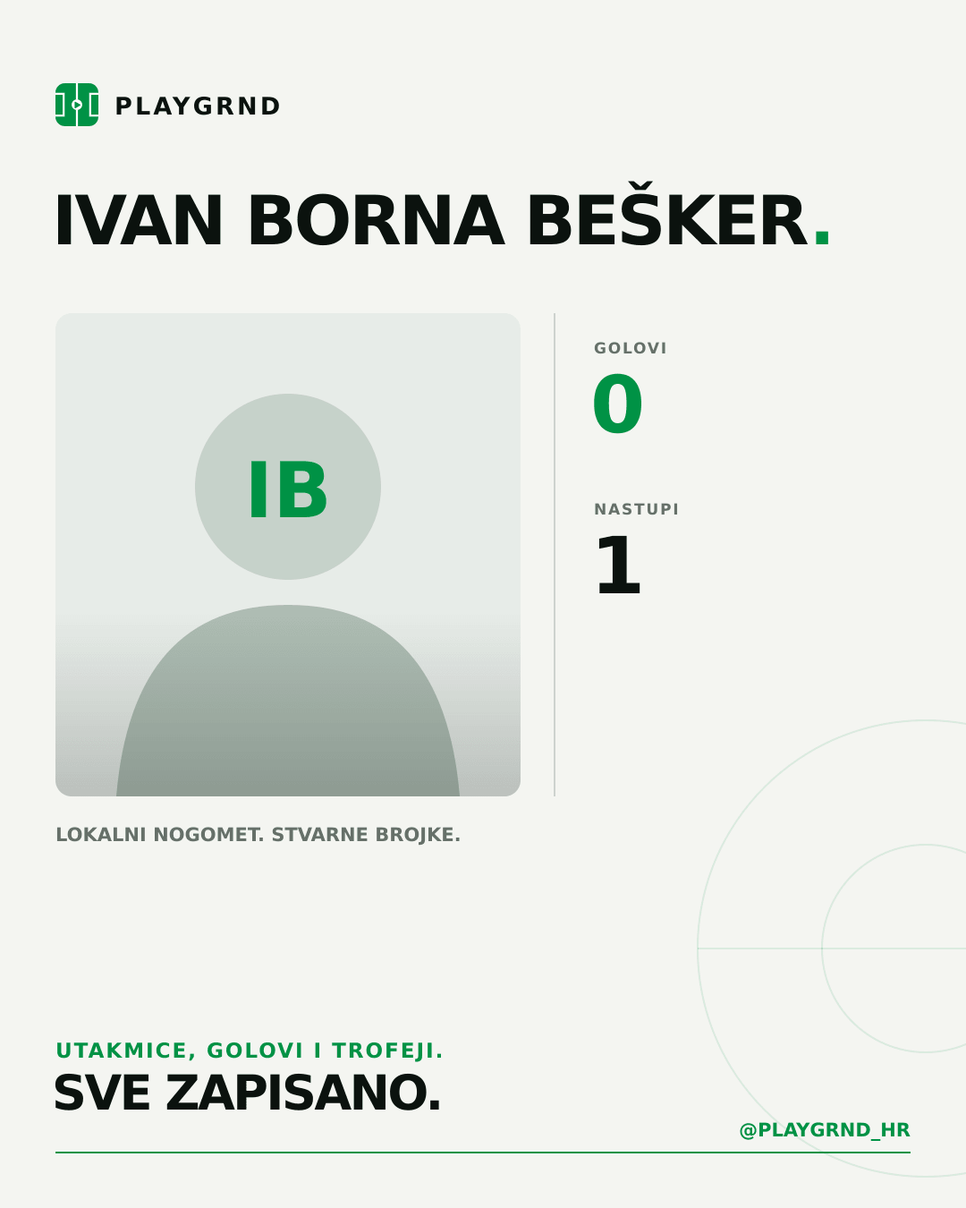 PLAYGRND grafika profila Ivan Borna Bešker