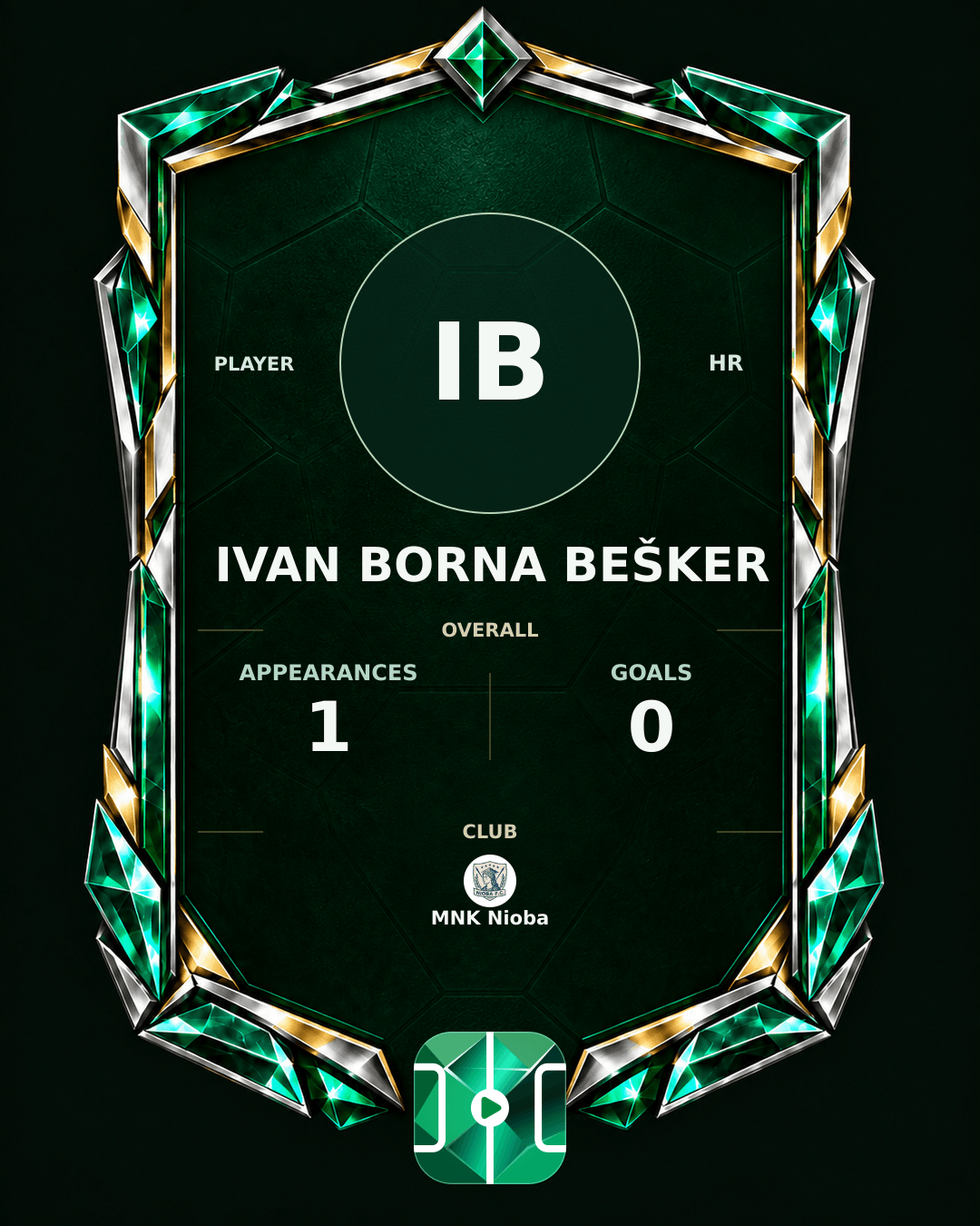 Ivan Borna Bešker's PLAYGRND profile graphic