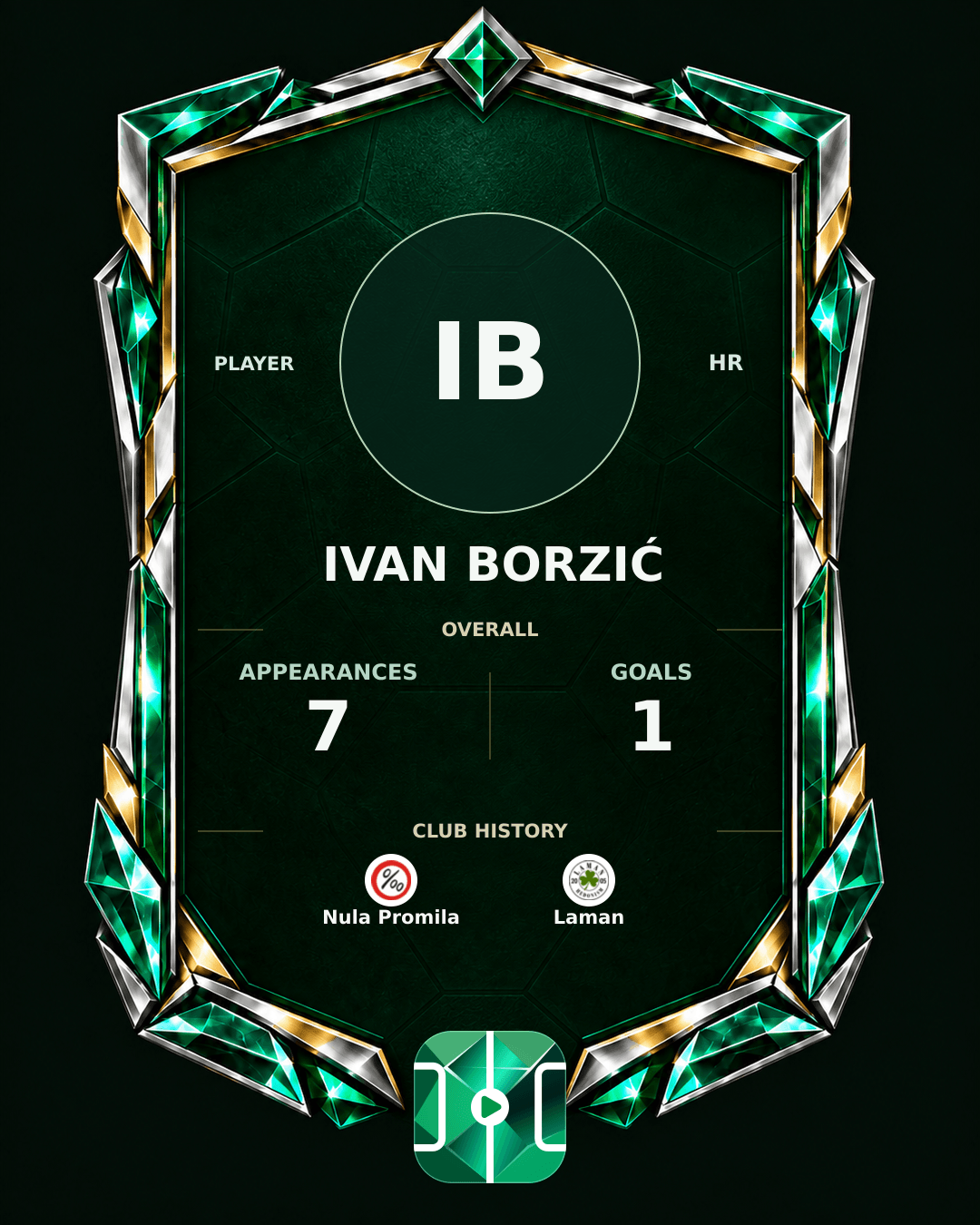 Ivan Borzić's PLAYGRND profile graphic