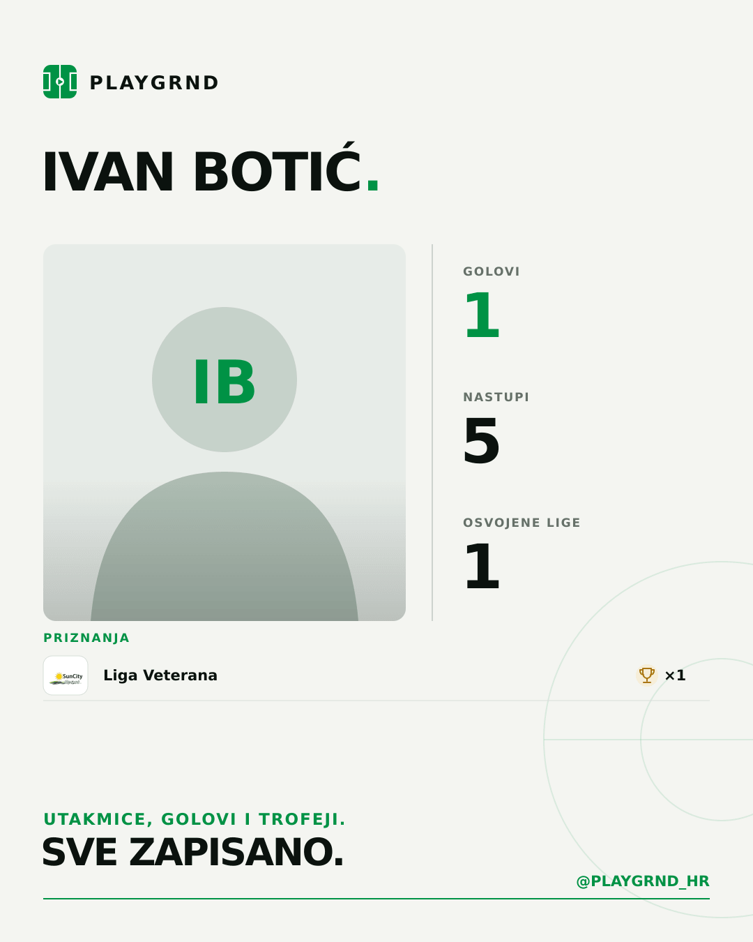 PLAYGRND grafika profila Ivan Botić