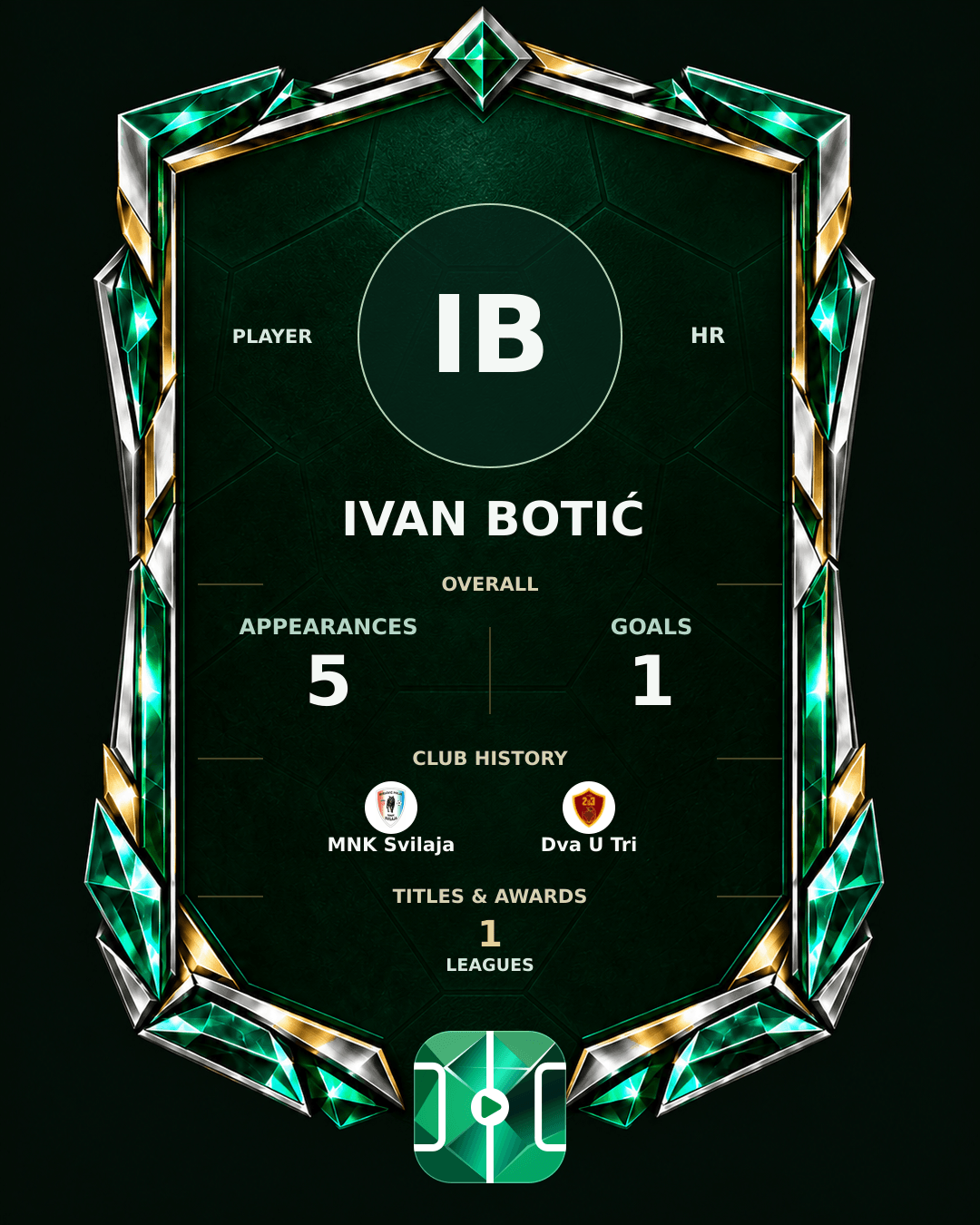 Ivan Botić's PLAYGRND profile graphic