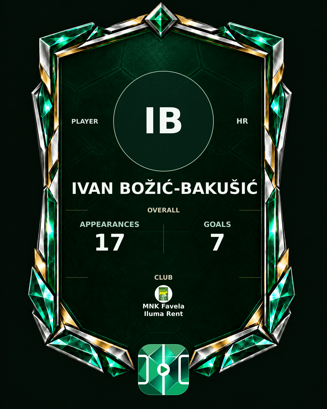 Ivan Božić-Bakušić's PLAYGRND profile graphic