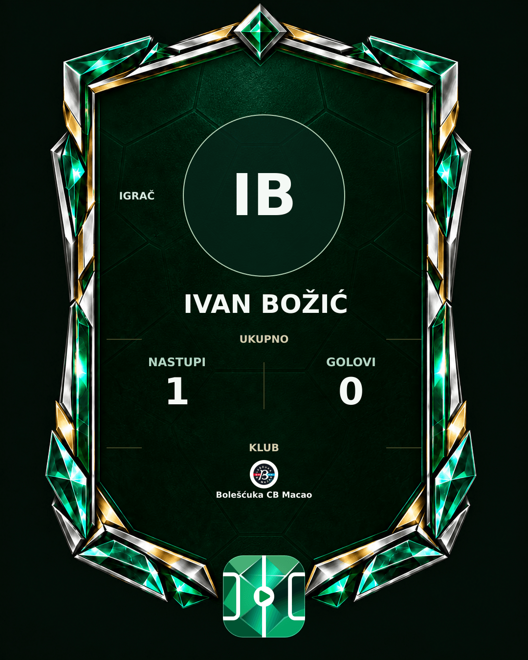 PLAYGRND grafika profila Ivan Božić