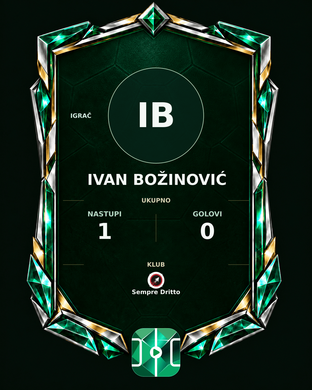 PLAYGRND grafika profila Ivan Božinović