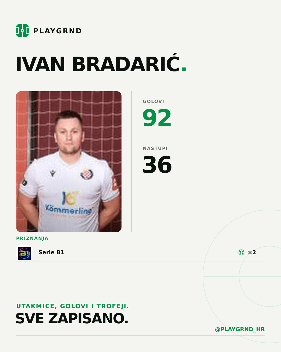 PLAYGRND grafika profila Ivan Bradarić
