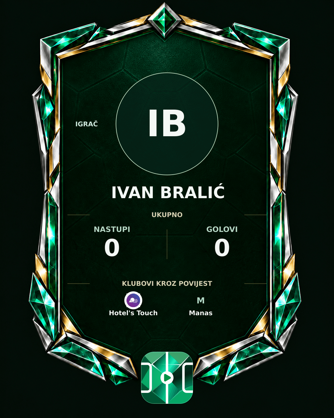 PLAYGRND grafika profila Ivan Bralić