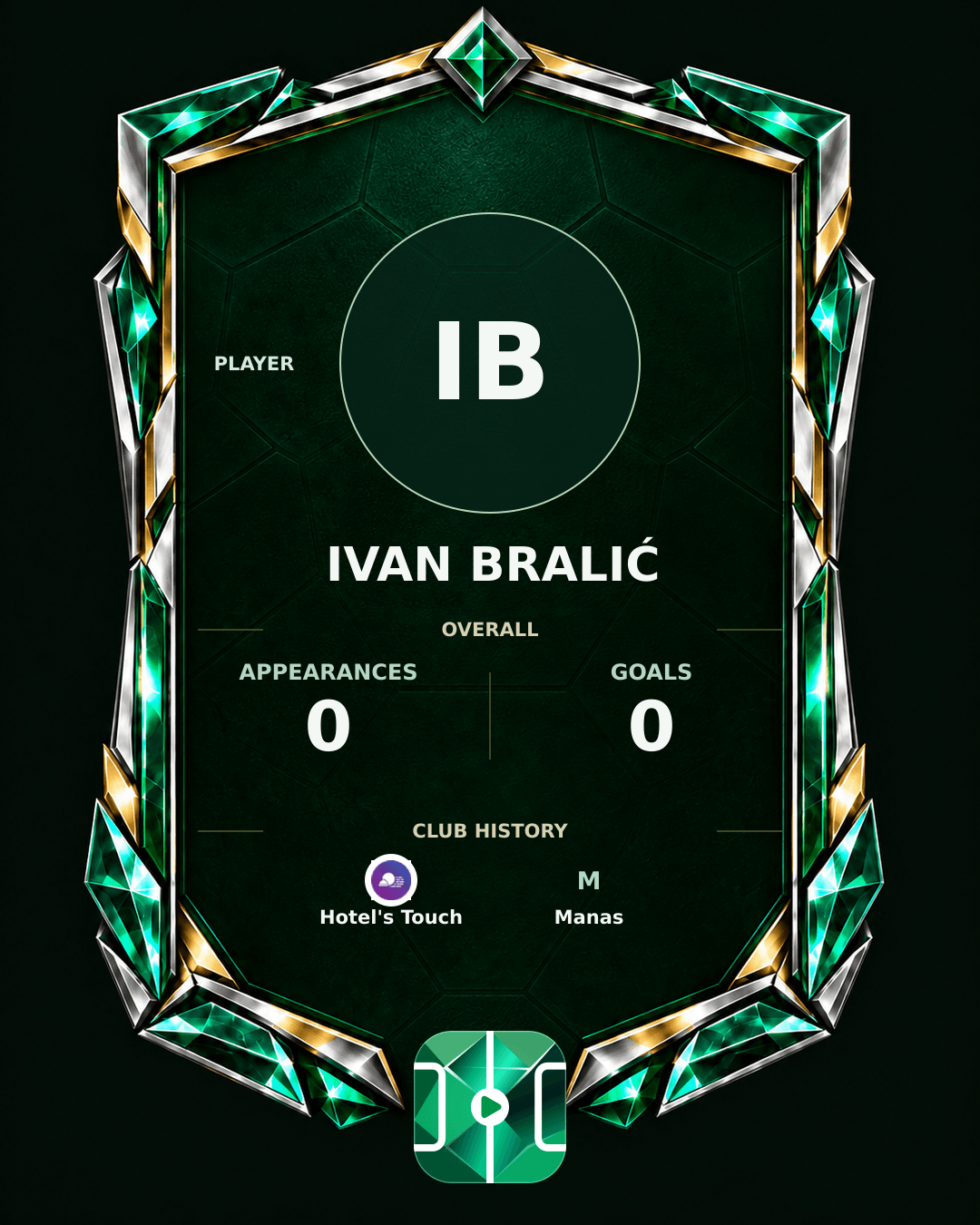 Ivan Bralić's PLAYGRND profile graphic