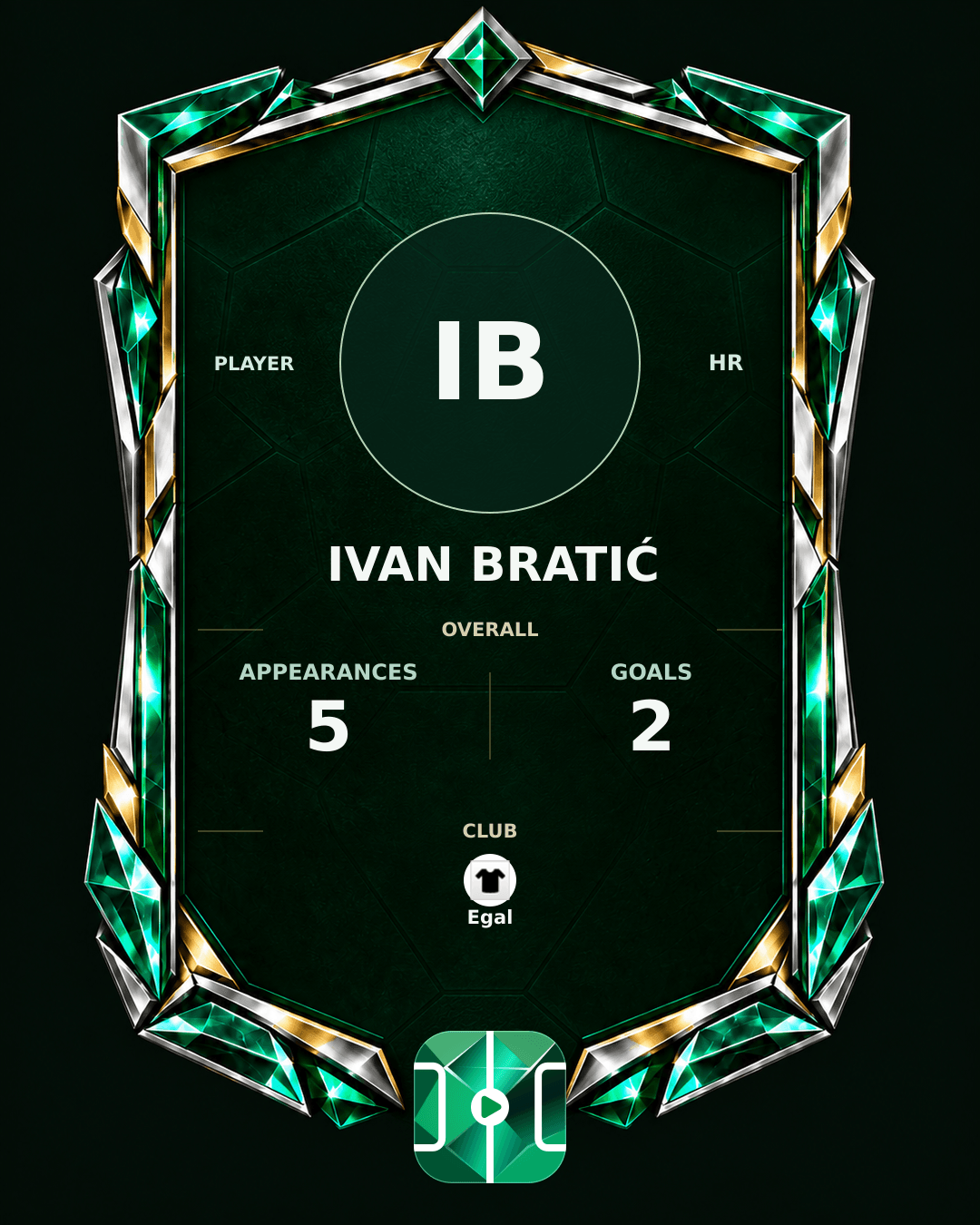 Ivan Bratić's PLAYGRND profile graphic