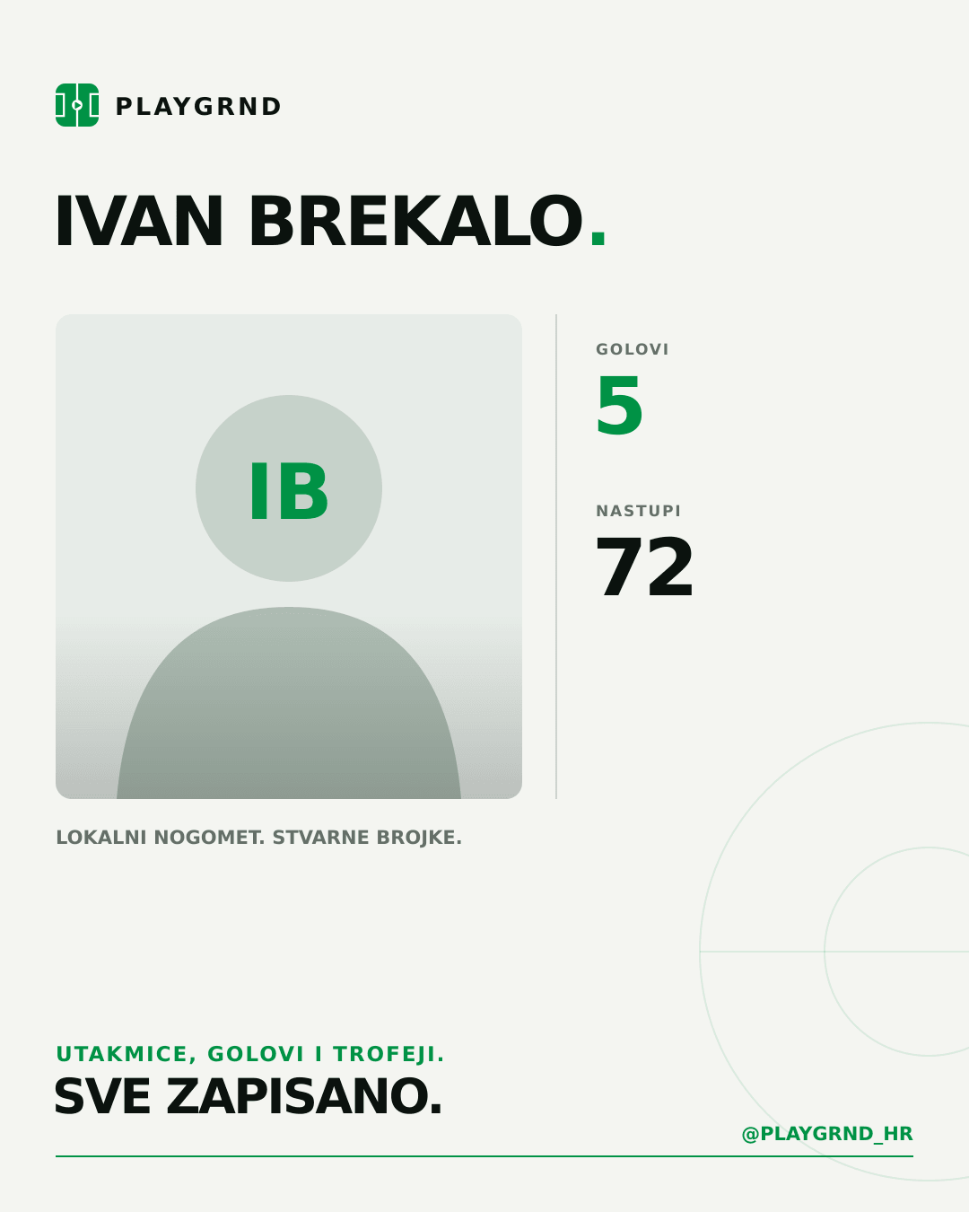 Ivan Brekalo's PLAYGRND profile graphic