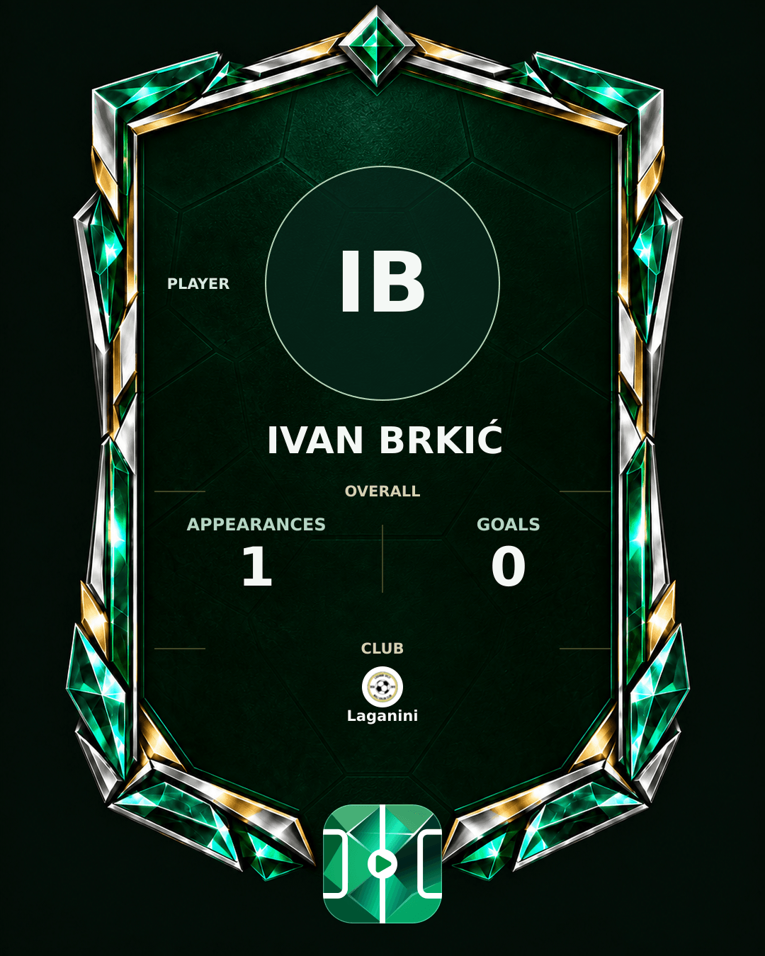 Ivan Brkić's PLAYGRND profile graphic